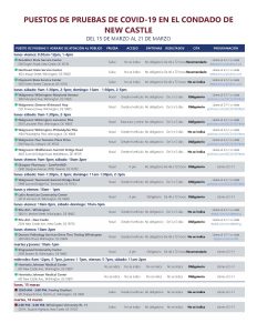 Week-of-3.15-NCC-Spanish_Page_1