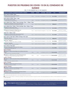 Week-of-3.15-Sussex-Spanish.
