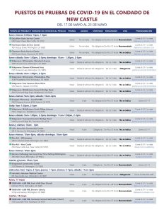 Week of 5.17 - NCC - Spanish_Page_1