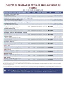 Week of 5.17 - Sussex - Spanish