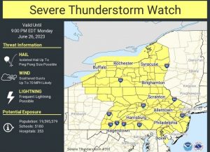 Severe Thunderstorm Watch 06/26/2023 until 9 p.m.