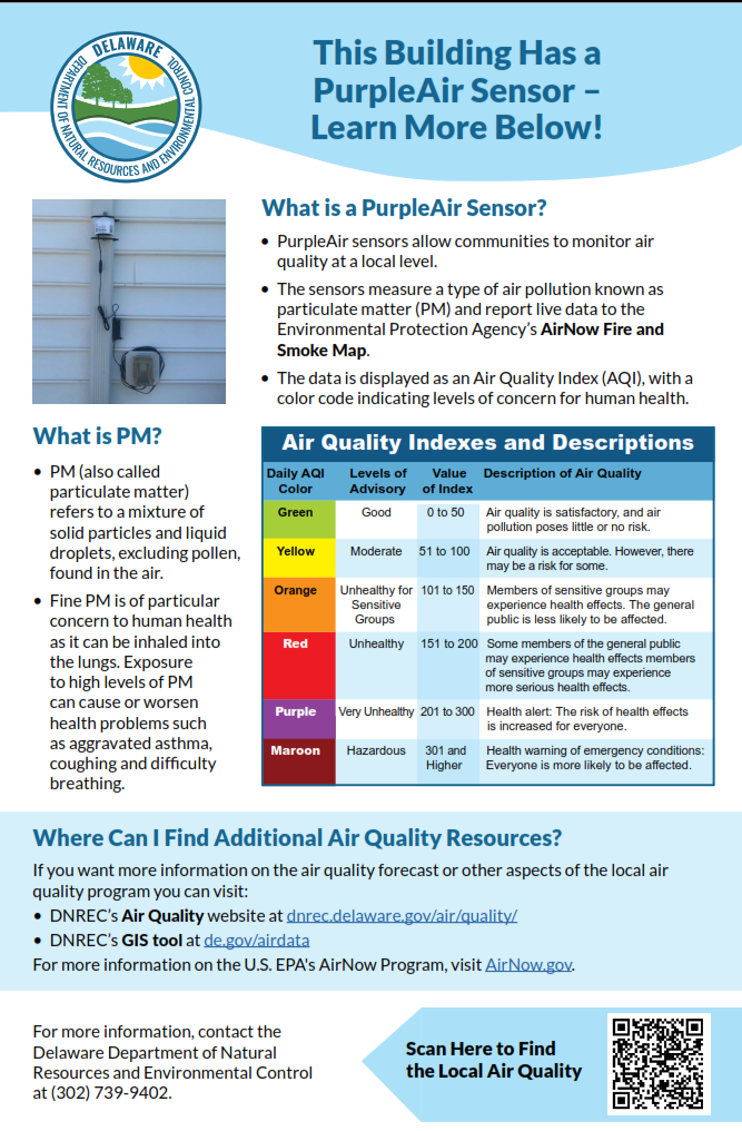 flyer showing the info about the Air Quality Sensor. giving a QR code to scan to access map and the air quality index.